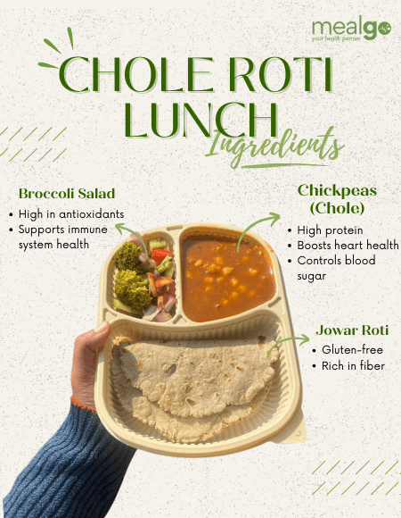 Healthy Lunch in Gurgaon, Healthy Food Delivery