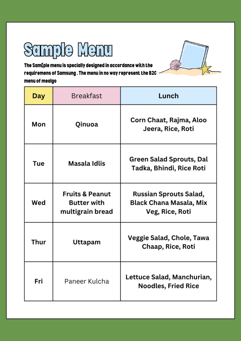 sampling techniques worksheet