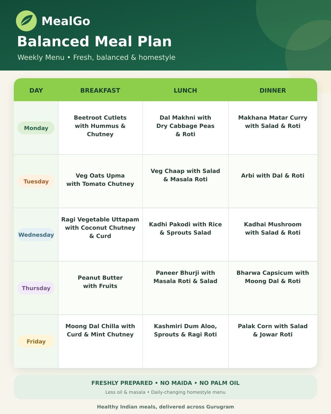 Mealgo meal plan menu